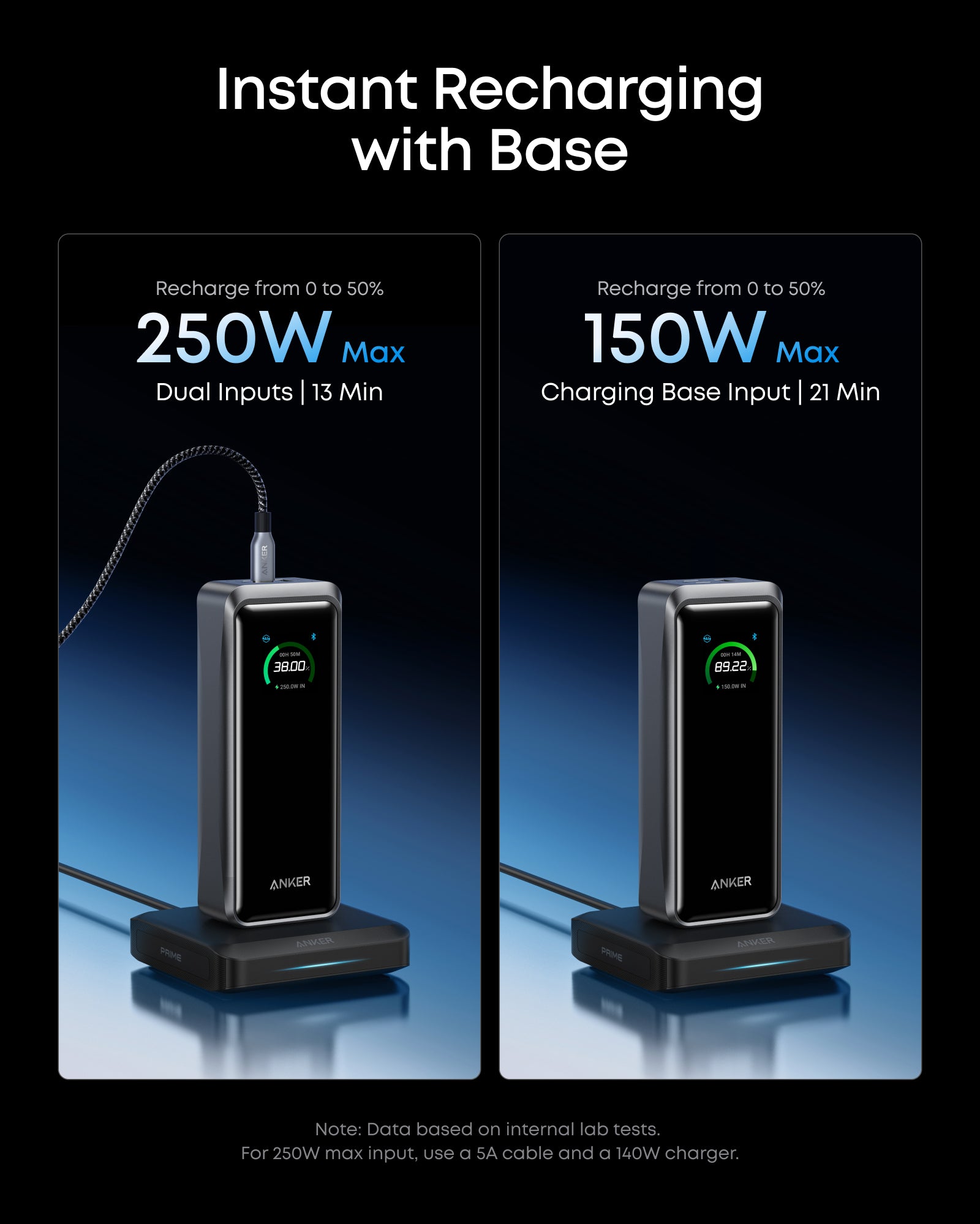 Prime Power Bank (26K, 300W) with Charging Base U4