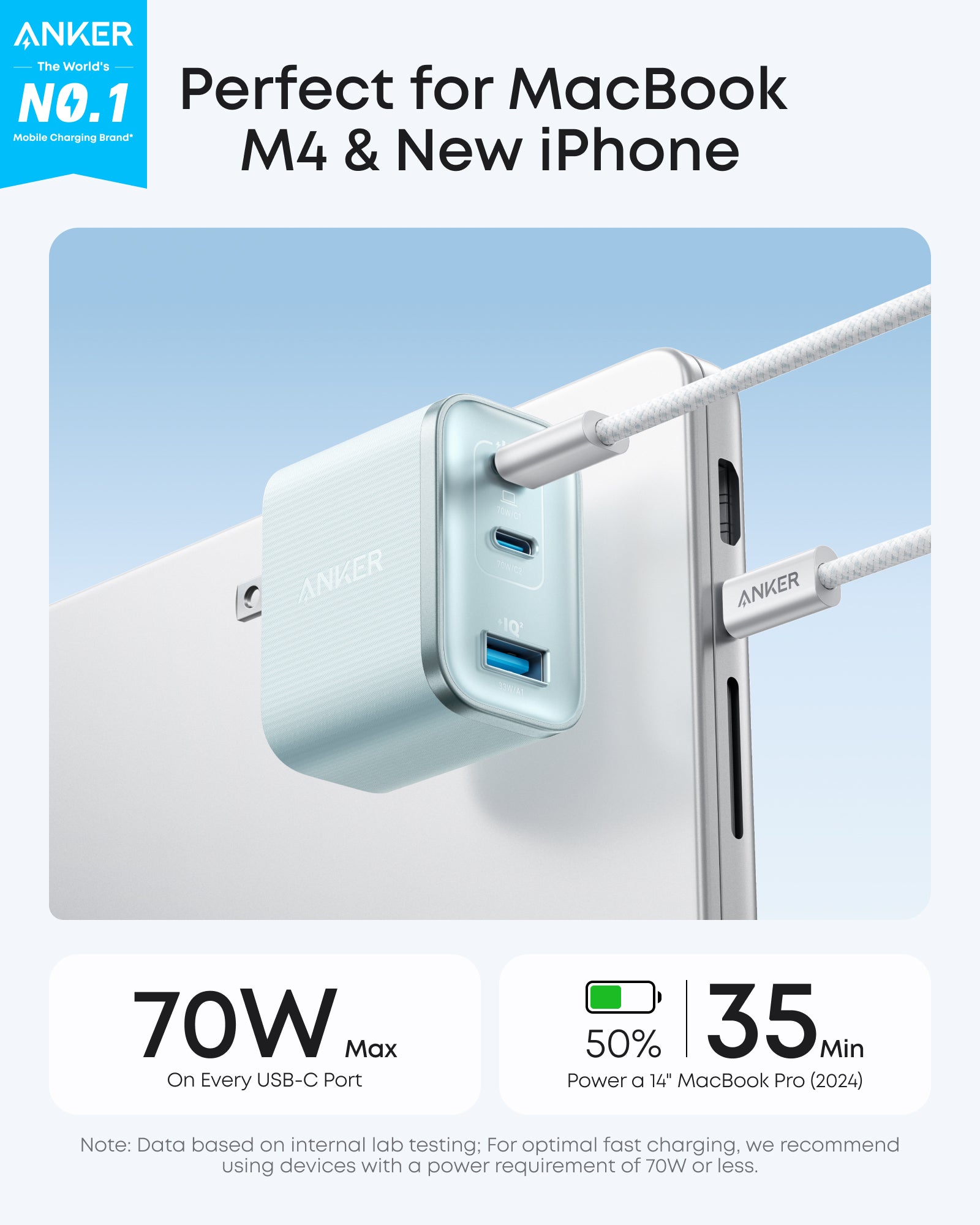 Nano Charger (70W, 3 Ports) J5
