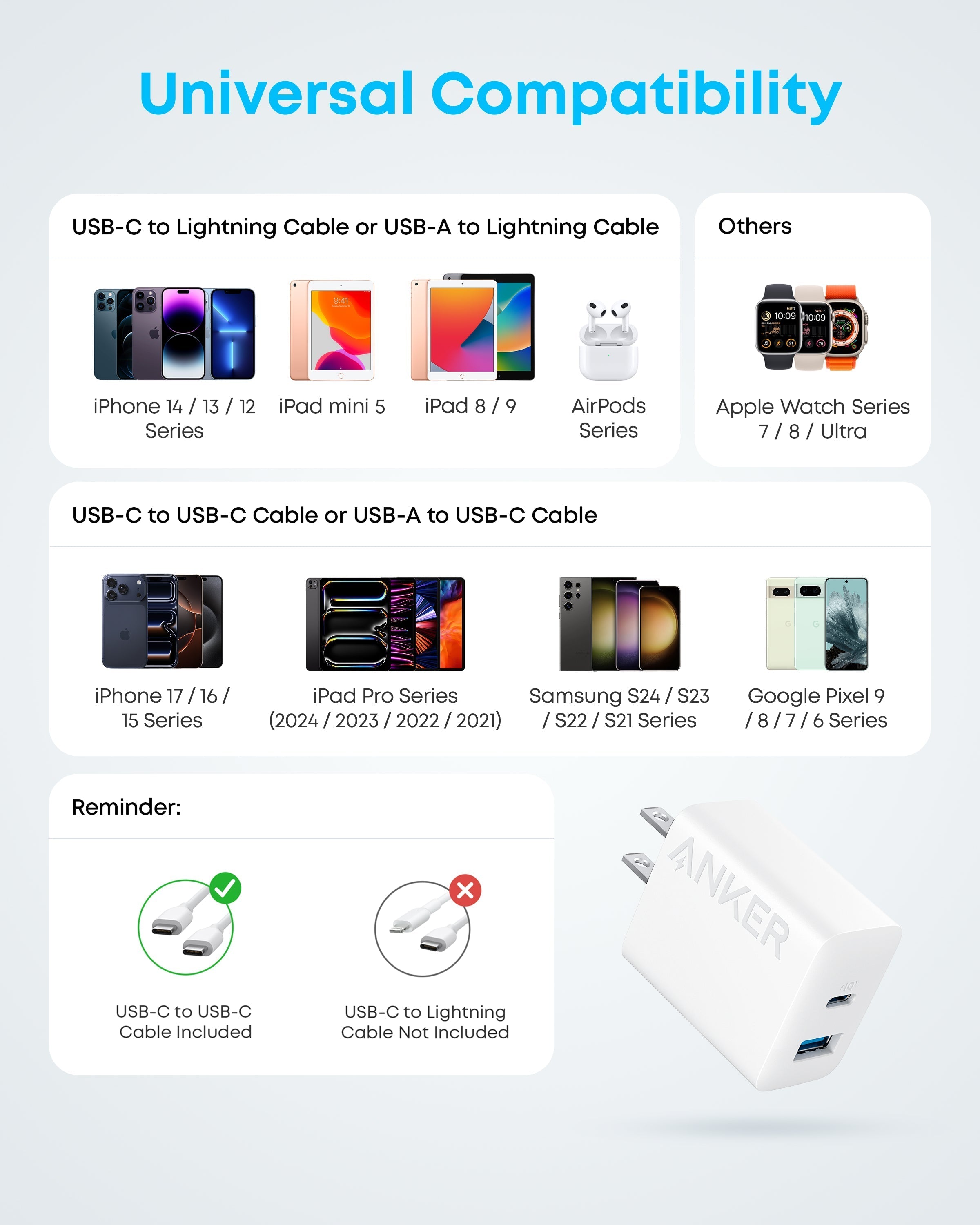 Refurbished 20W Fast Wall Charger (2-Pack) E7