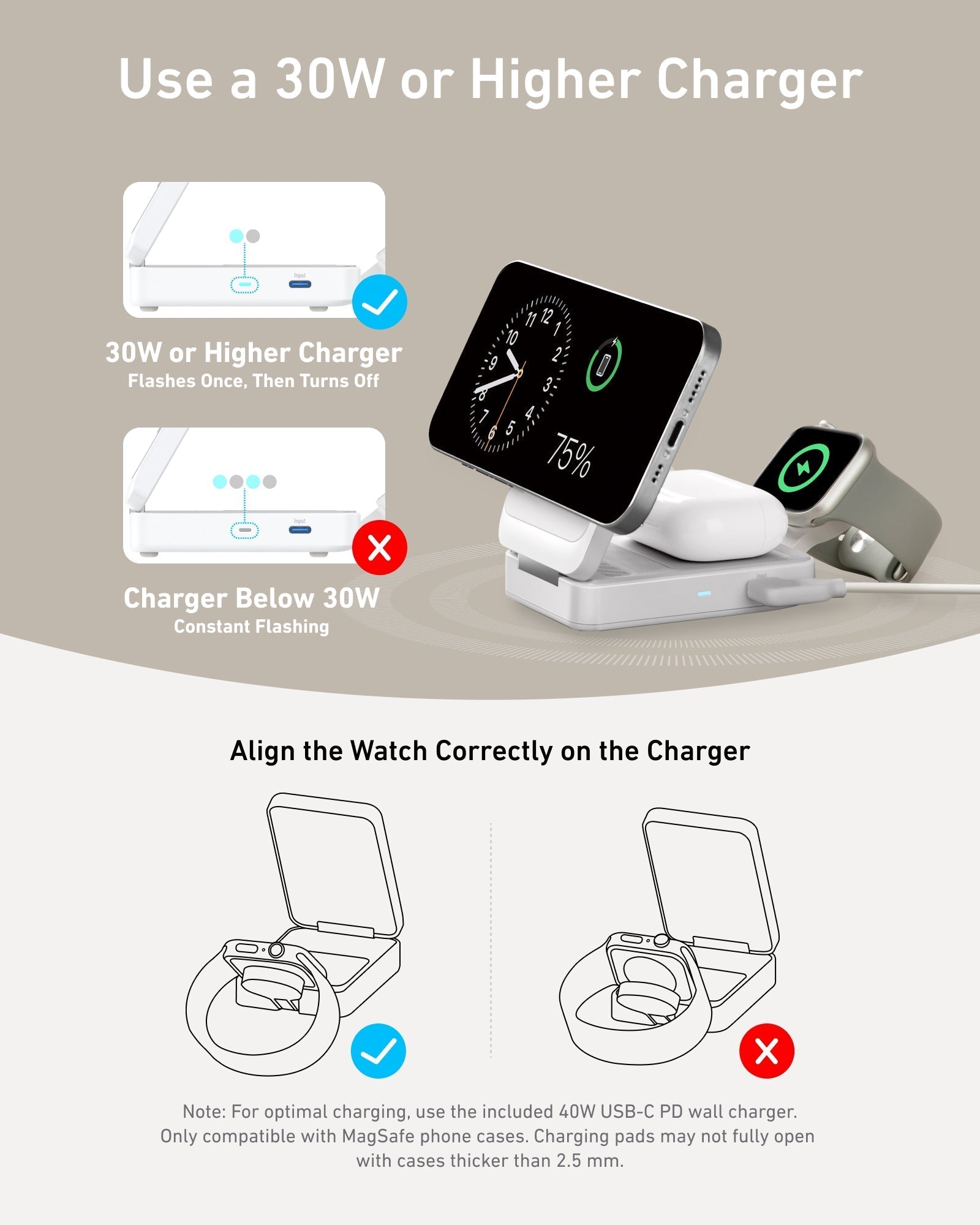 MagGo Wireless Charging Station (Foldable 3-in-1) and Nano Travel Adapter (5-in-1, 20W, 1-Pack) I7
