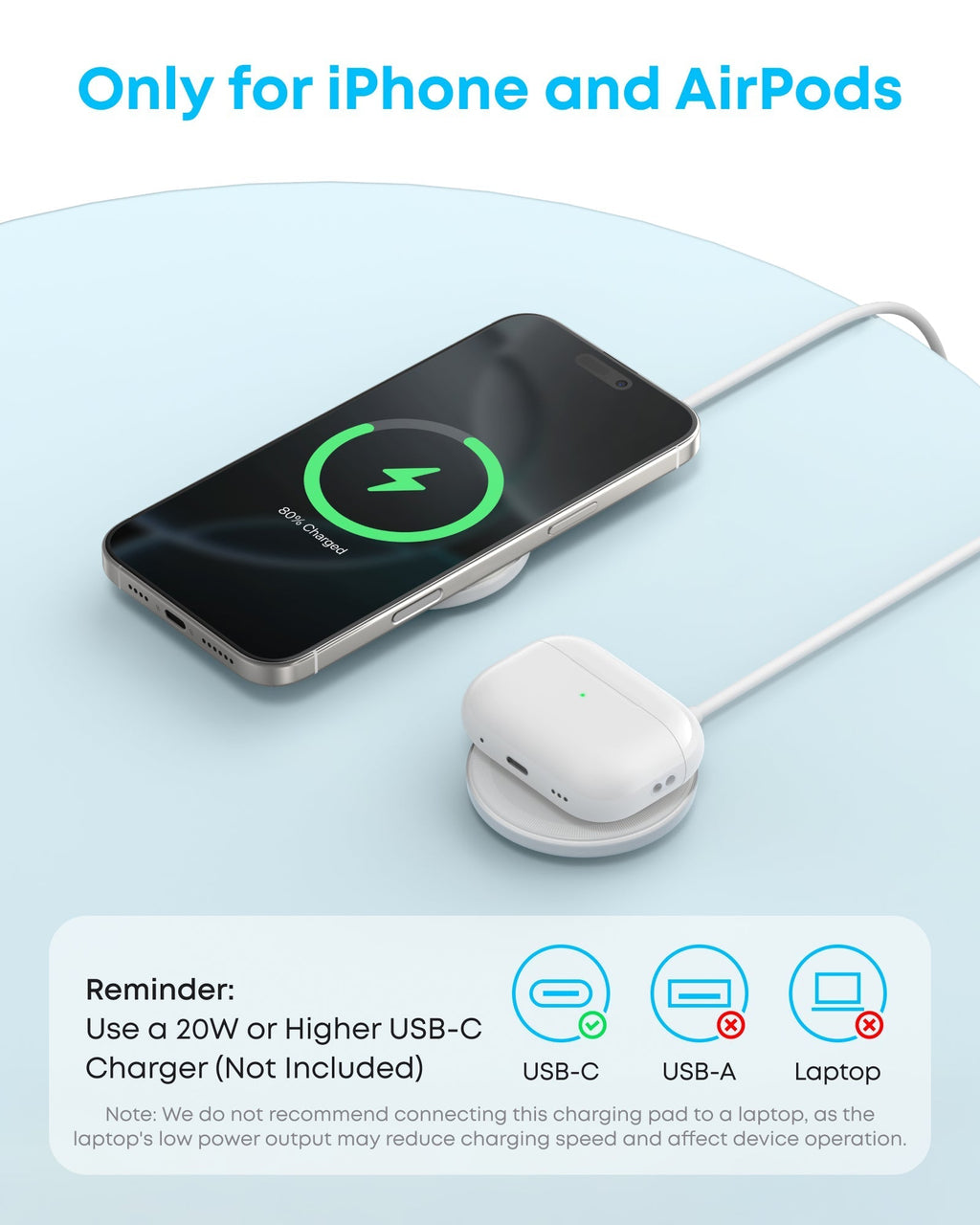 Zolo Magnetic Wireless Charger (2-Pack) X6