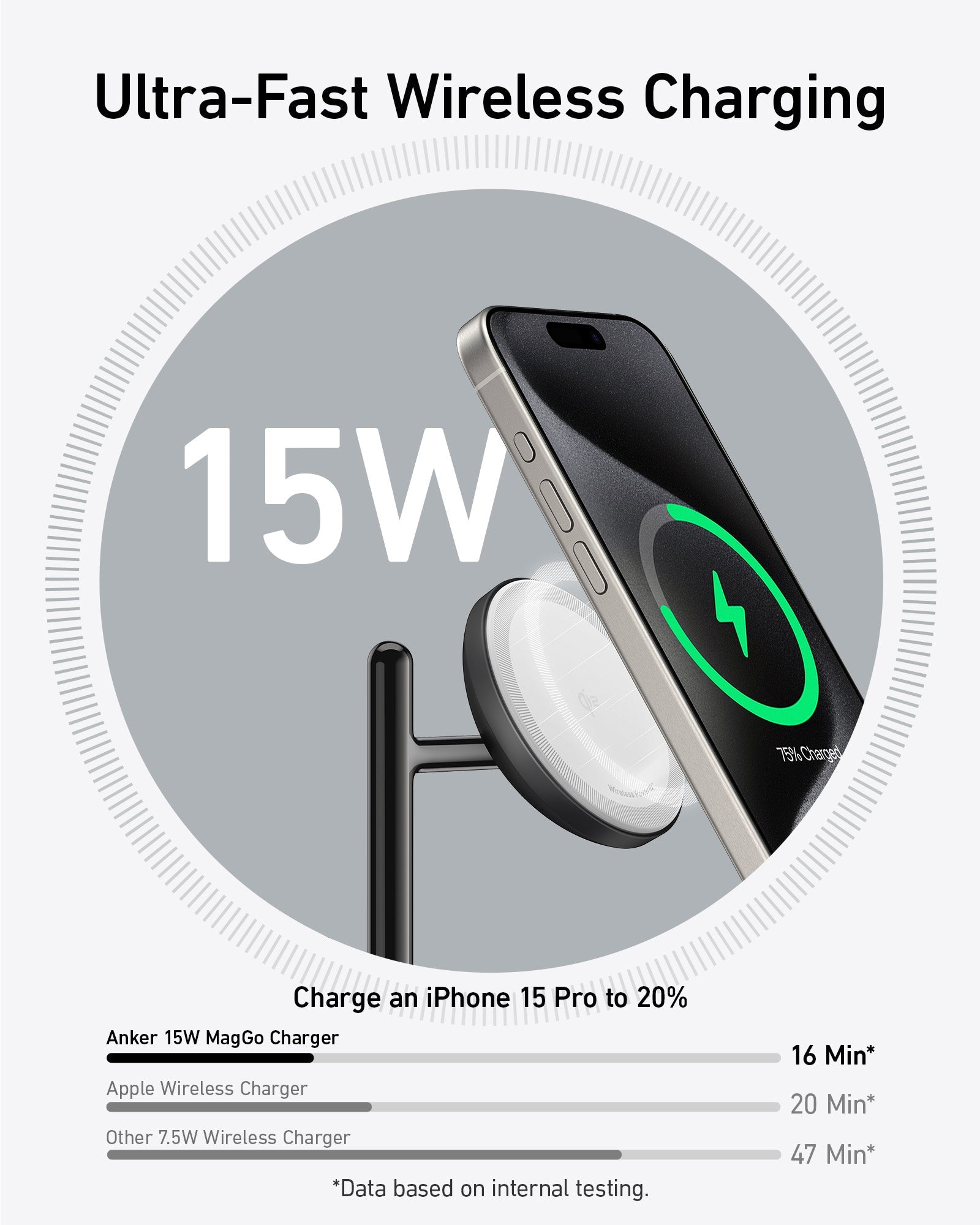 Refurbished MagGo Wireless Charging Station (3-in-1 Stand) B1