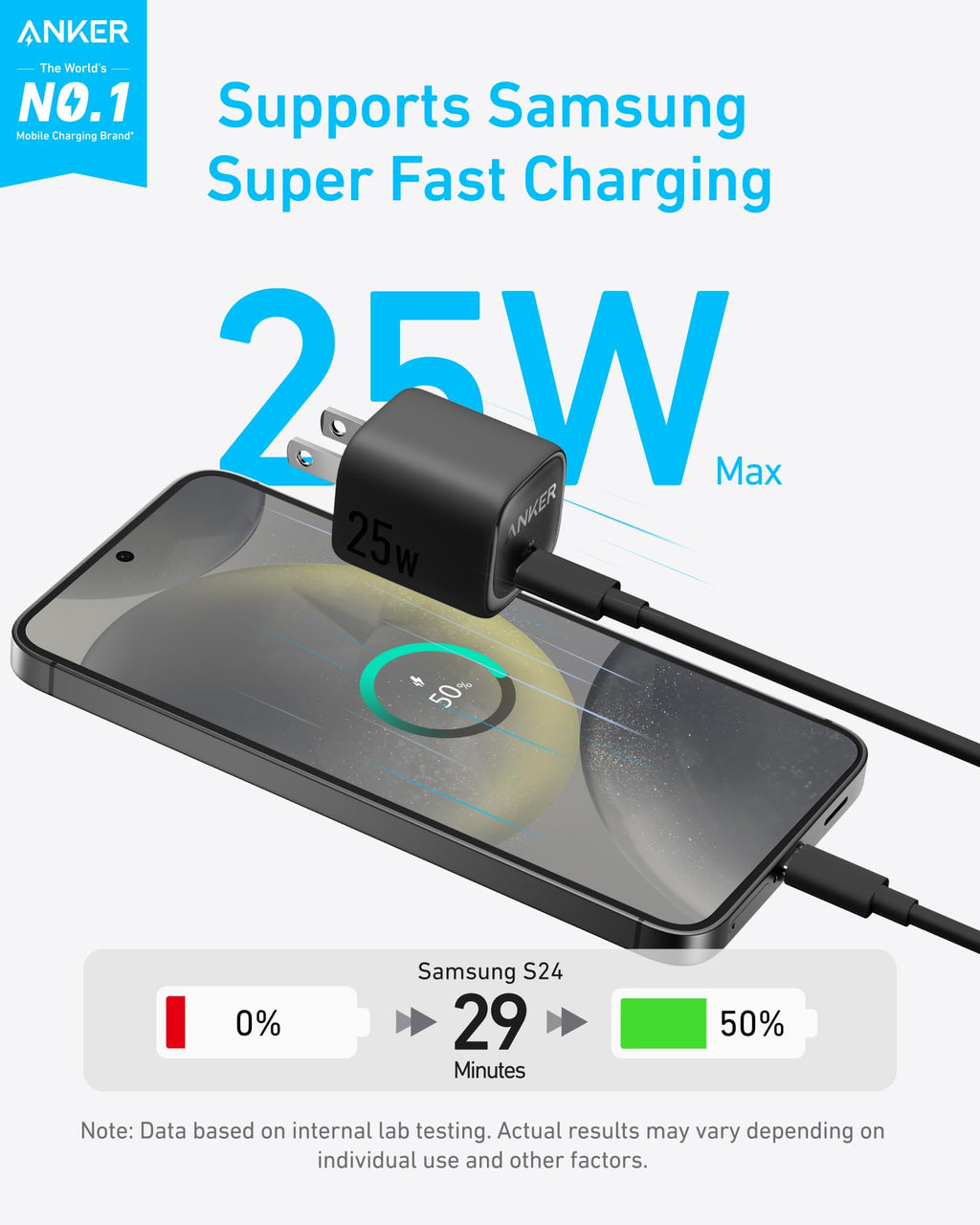 Charger (25W, Compact) R6