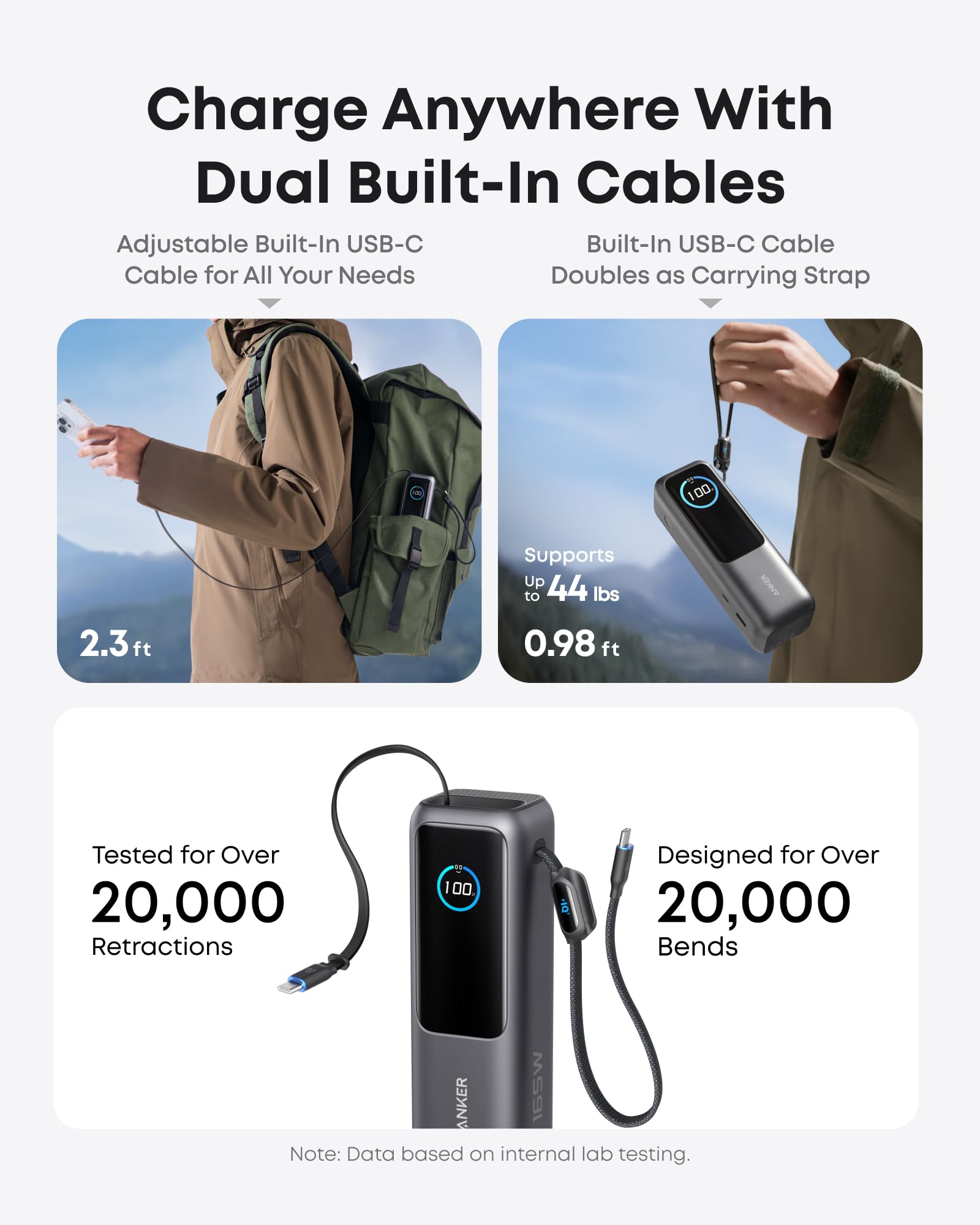 Laptop Power Bank (25K, 165W, Built-In and Retractable Cables) | Customizable J4
