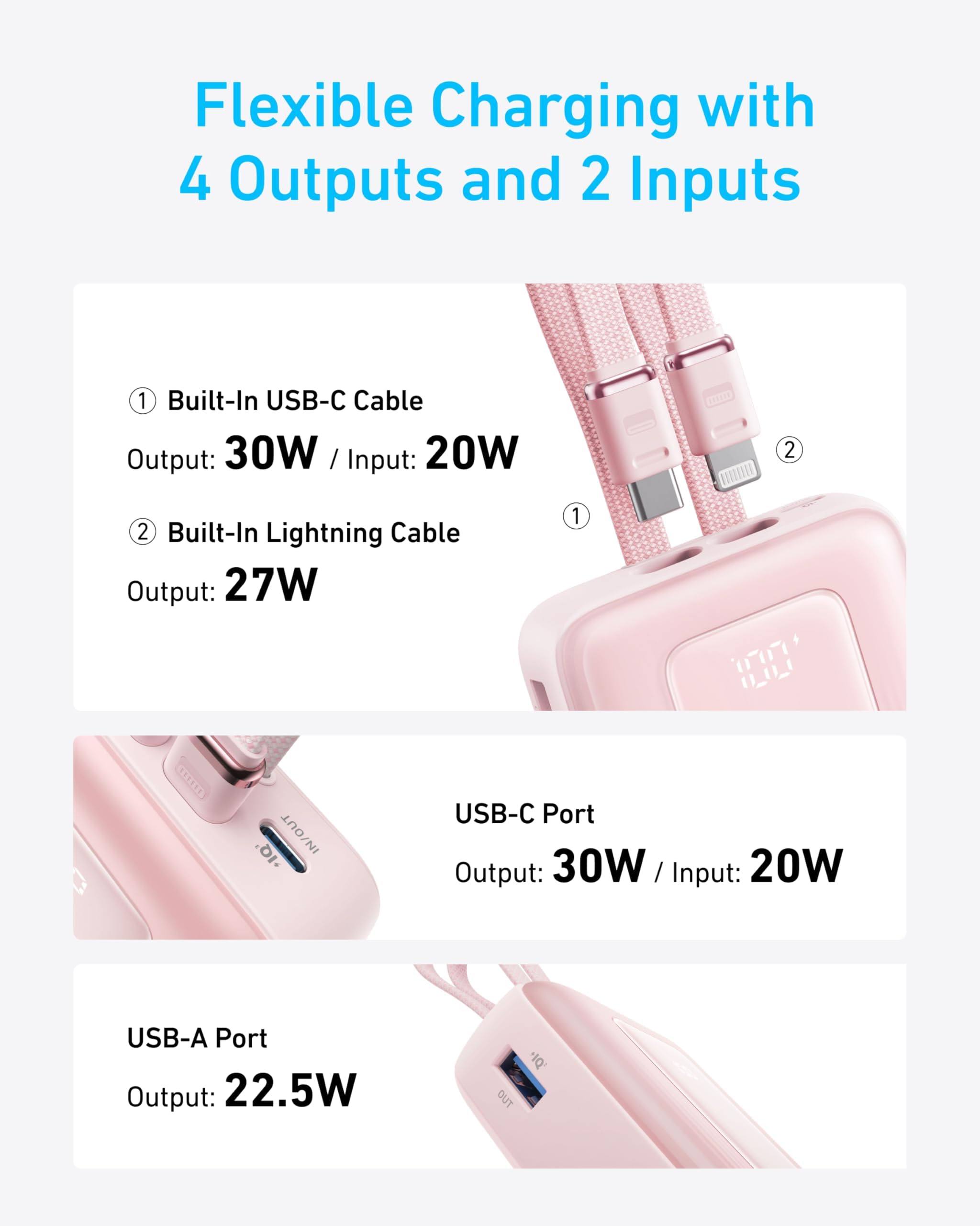 Zolo Power Bank (20K, Built-In USB-C and Lightning Cable) L5