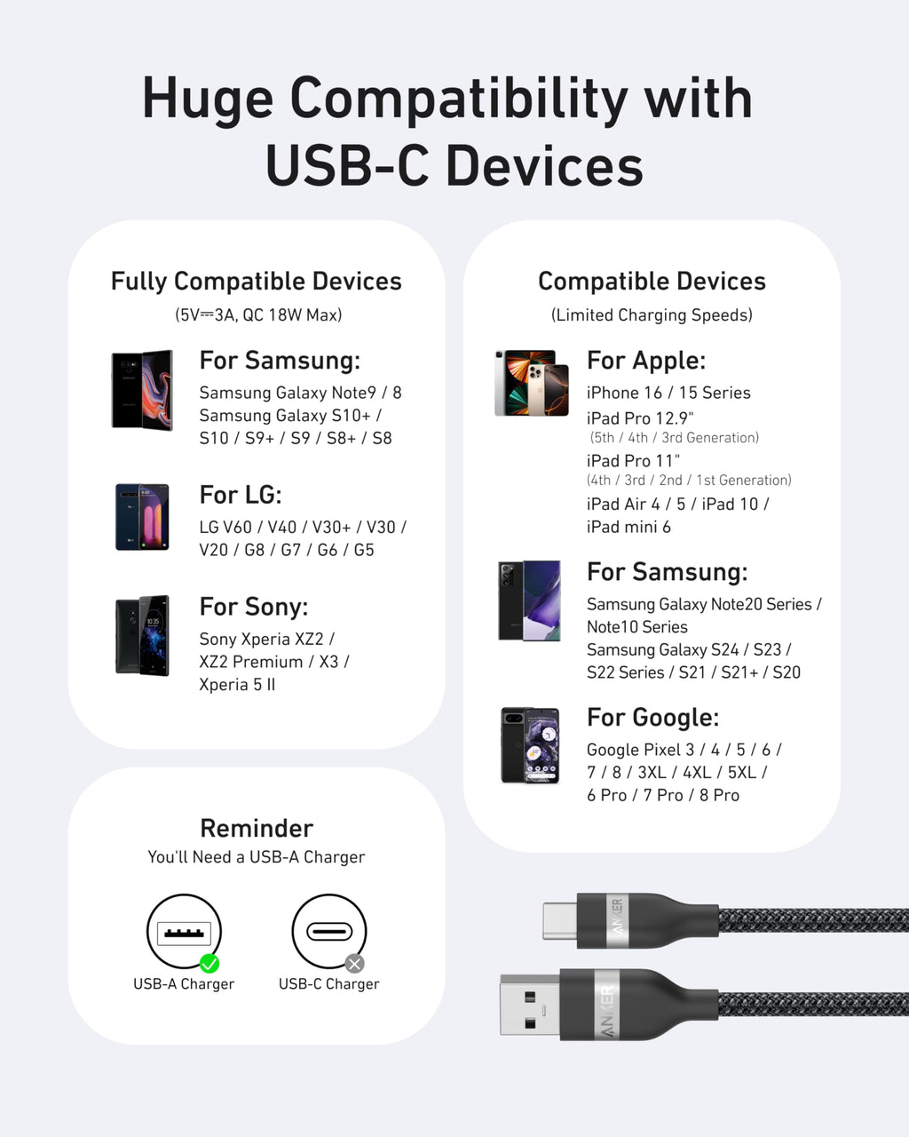 USB-A to USB-C Cable (3 ft / 6 ft, Upcycled-Braided) G9