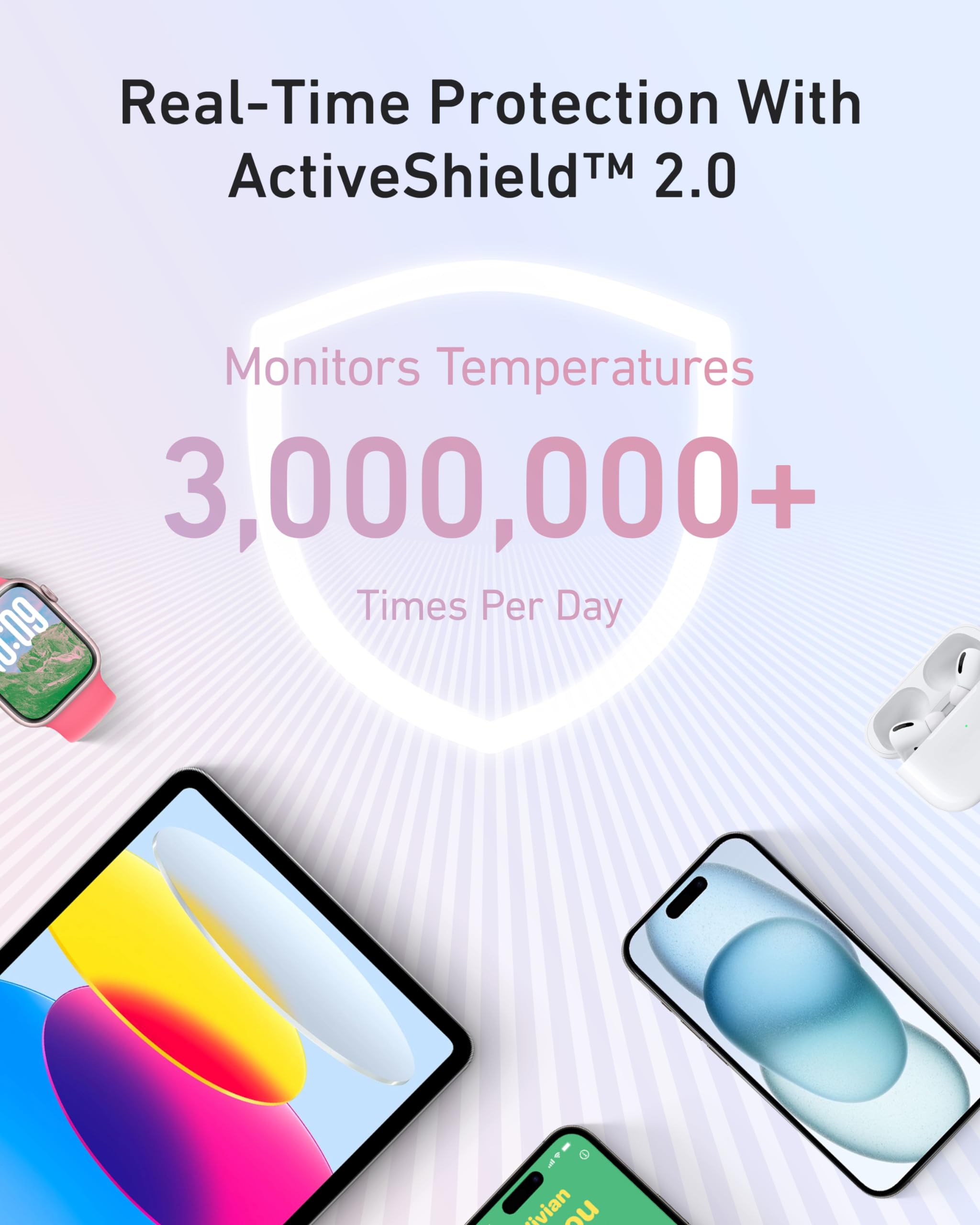 Zolo Power Bank (10K, 30W) with a 5.4-inch (13.7 cm) built-in USB-C cable. I3