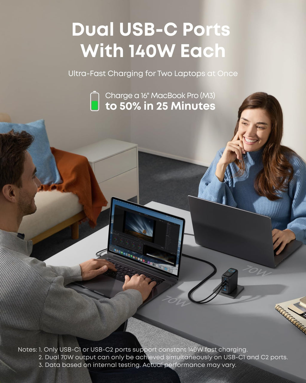 2-Pack Laptop Charger (140W, 4-Port, PD 3.1) with 2-Pack USB-C Cable Q5