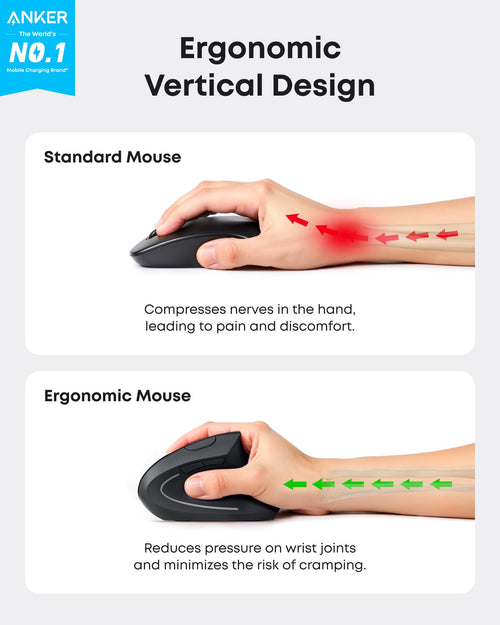 2.4G Wireless Vertical Ergonomic Optical Mouse S8