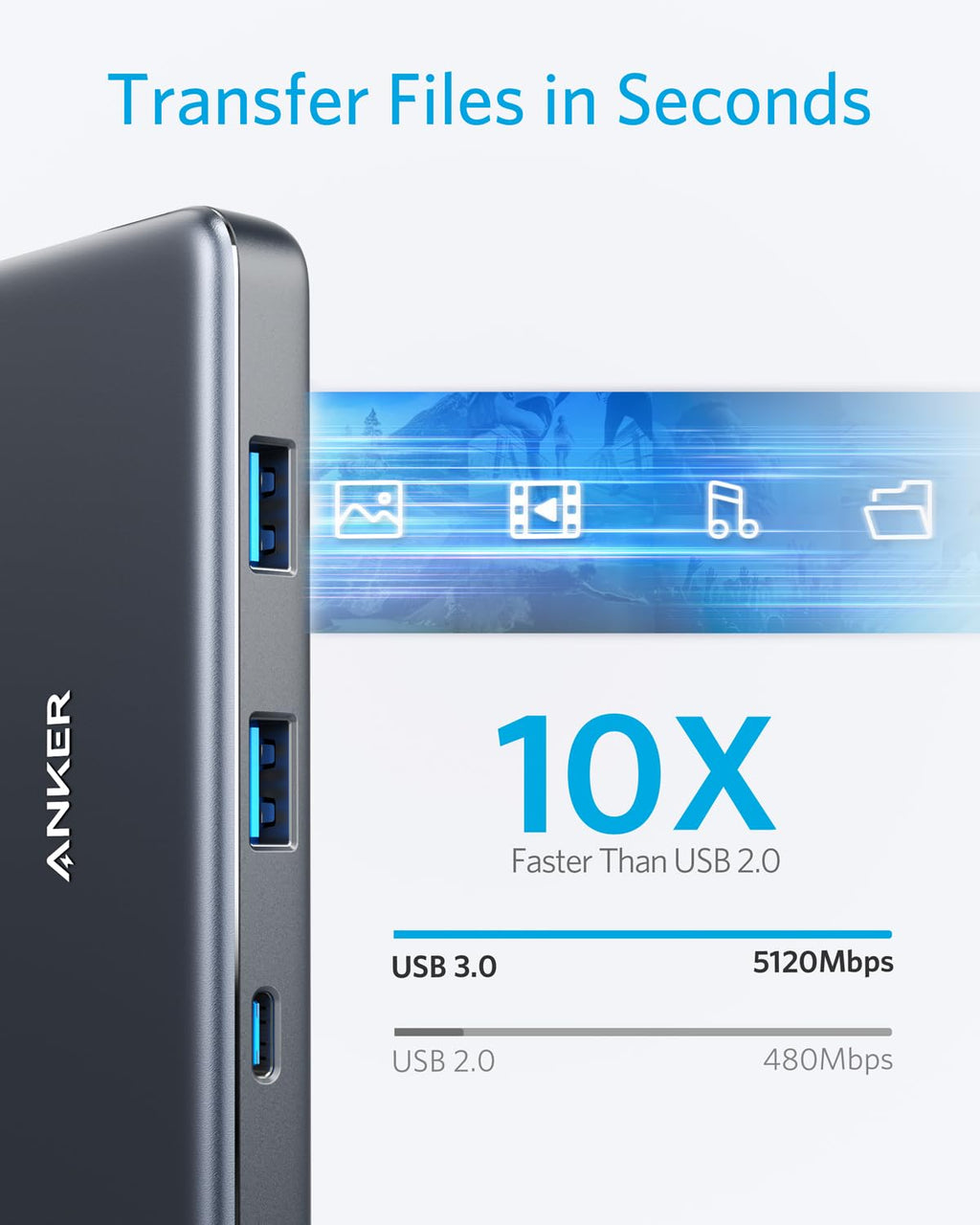 341 USB-C Hub (7-in-1) K4