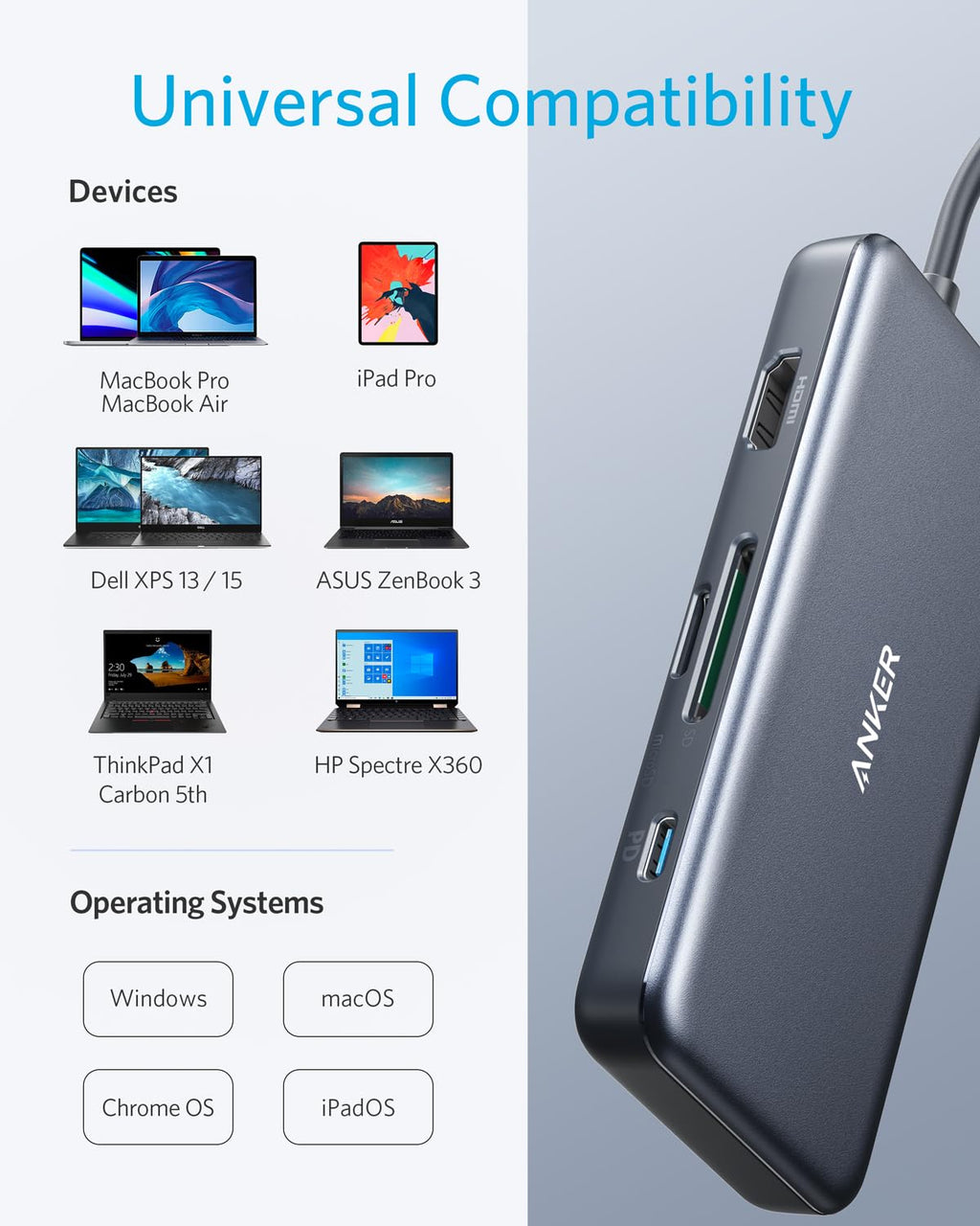 Refurbished 341 USB-C Hub (7-in-1) Z9