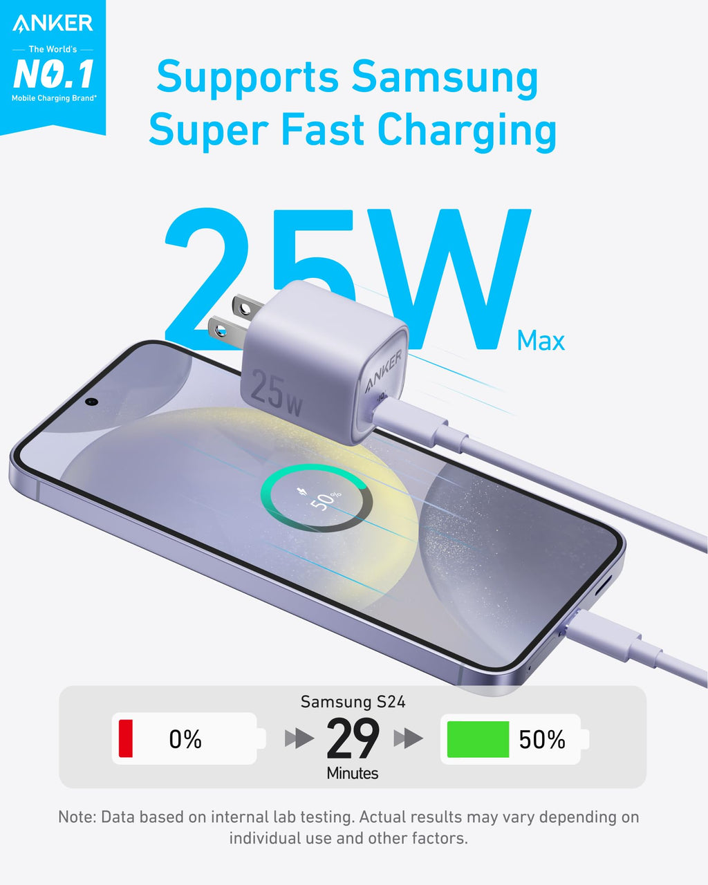 Charger (25W, Compact) Z2