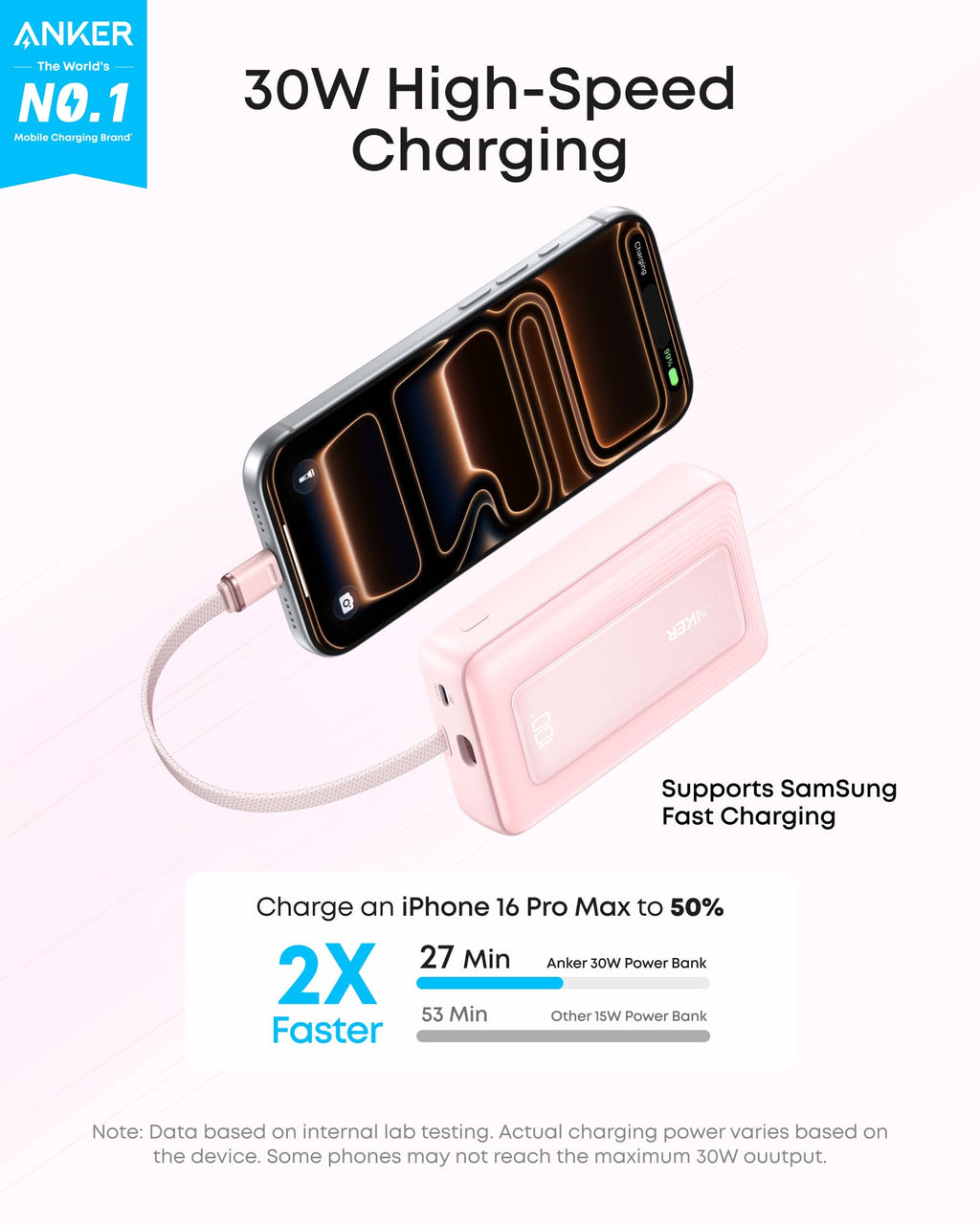 Zolo Power Bank (10K, 30W) with a 5.4-inch (13.7 cm) built-in USB-C cable. I3