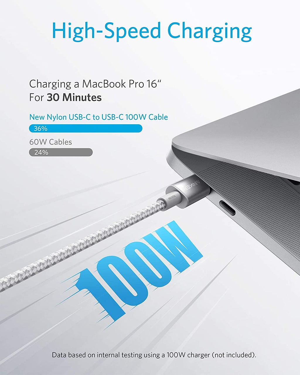 523 Charger (Nano 3, 47W) and New Nylon USB-C to USB-C 100W Cable (10 ft) X5