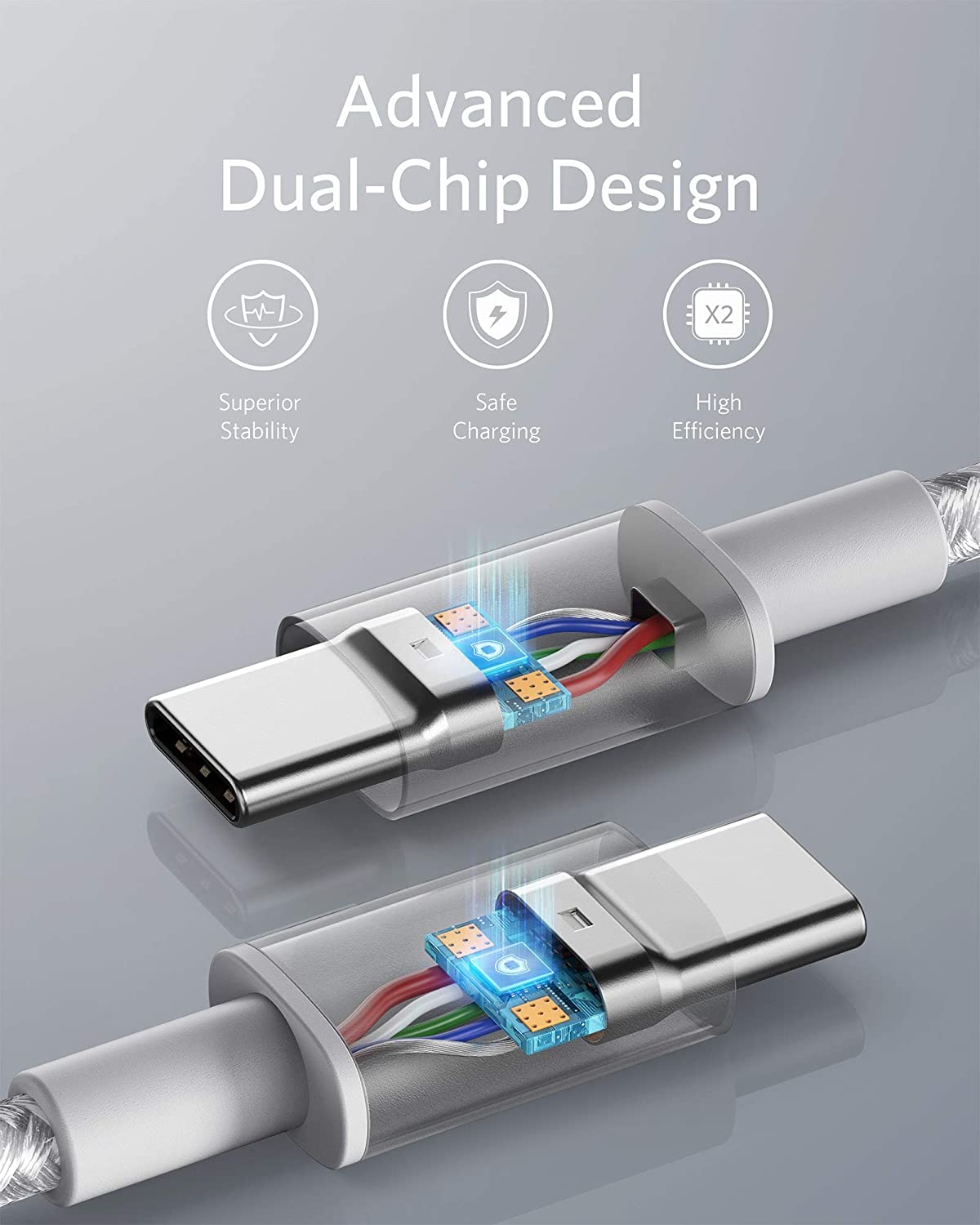 New Nylon USB-C to USB-C 100W Cable (10 ft) I7