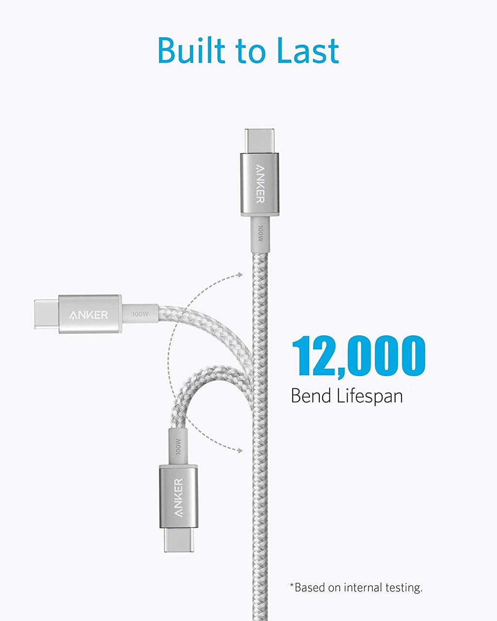 New Nylon USB-C to USB-C 100W Cable (10 ft) I7