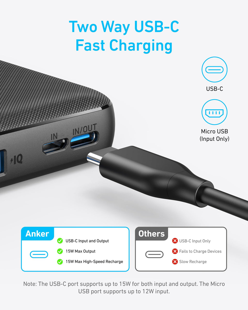 313 Power Bank (PowerCore 10K) N2