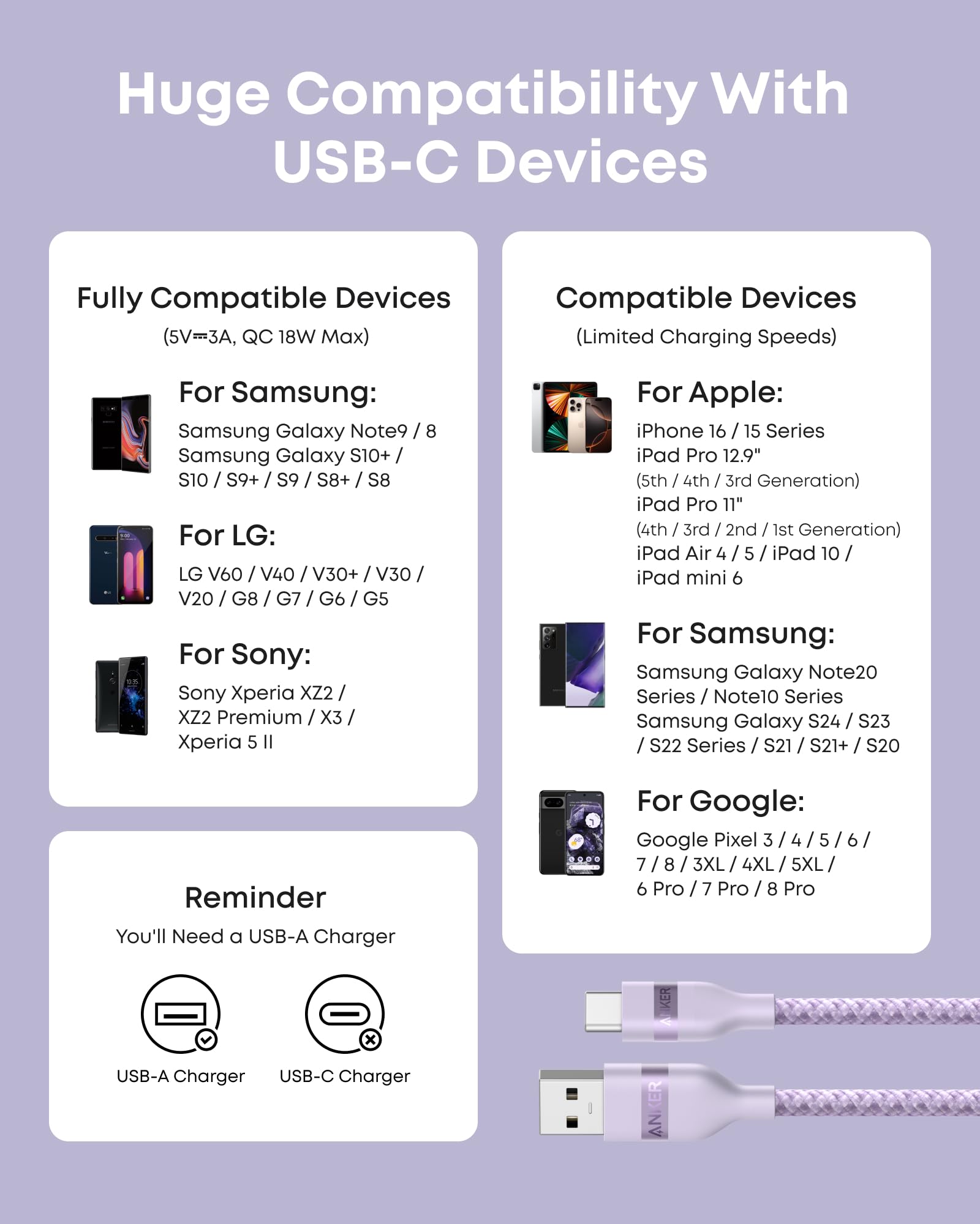 USB-A to USB-C Cable (3 ft / 6 ft, Upcycled-Braided) G9