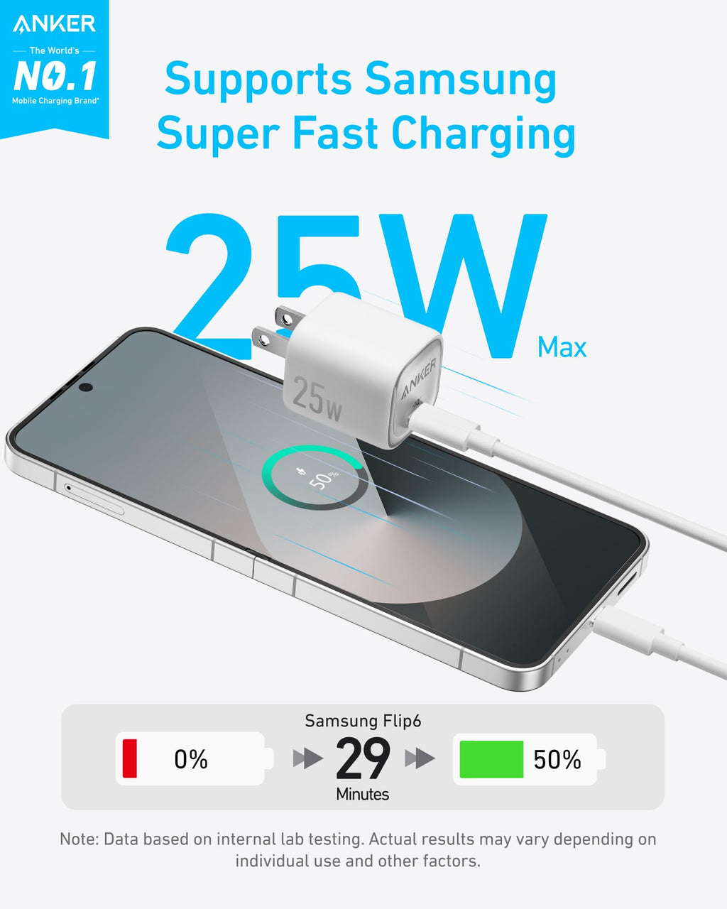 Charger (25W, Compact) R6