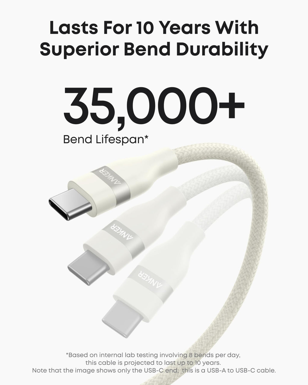 USB-A to USB-C Cable (3 ft / 6 ft, Upcycled-Braided) H0