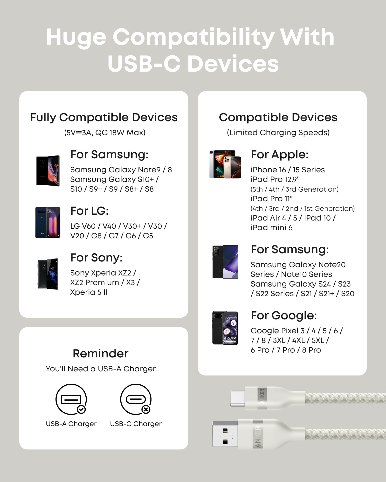 USB-A to USB-C Cable (3 ft / 6 ft, Upcycled-Braided) G9