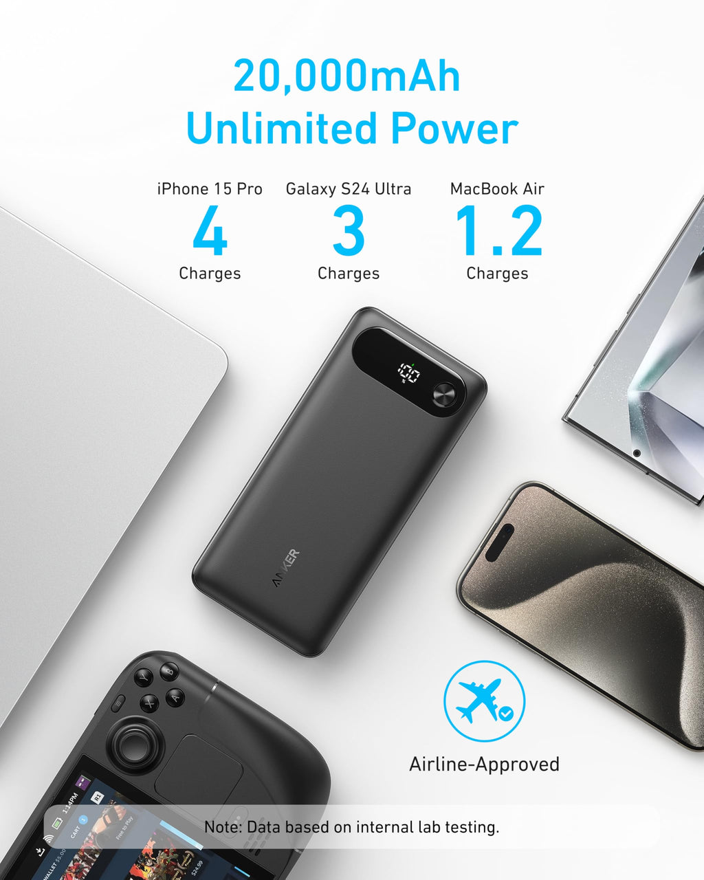 Power Bank (20K, 87W, Built-In USB-C Cable) P1