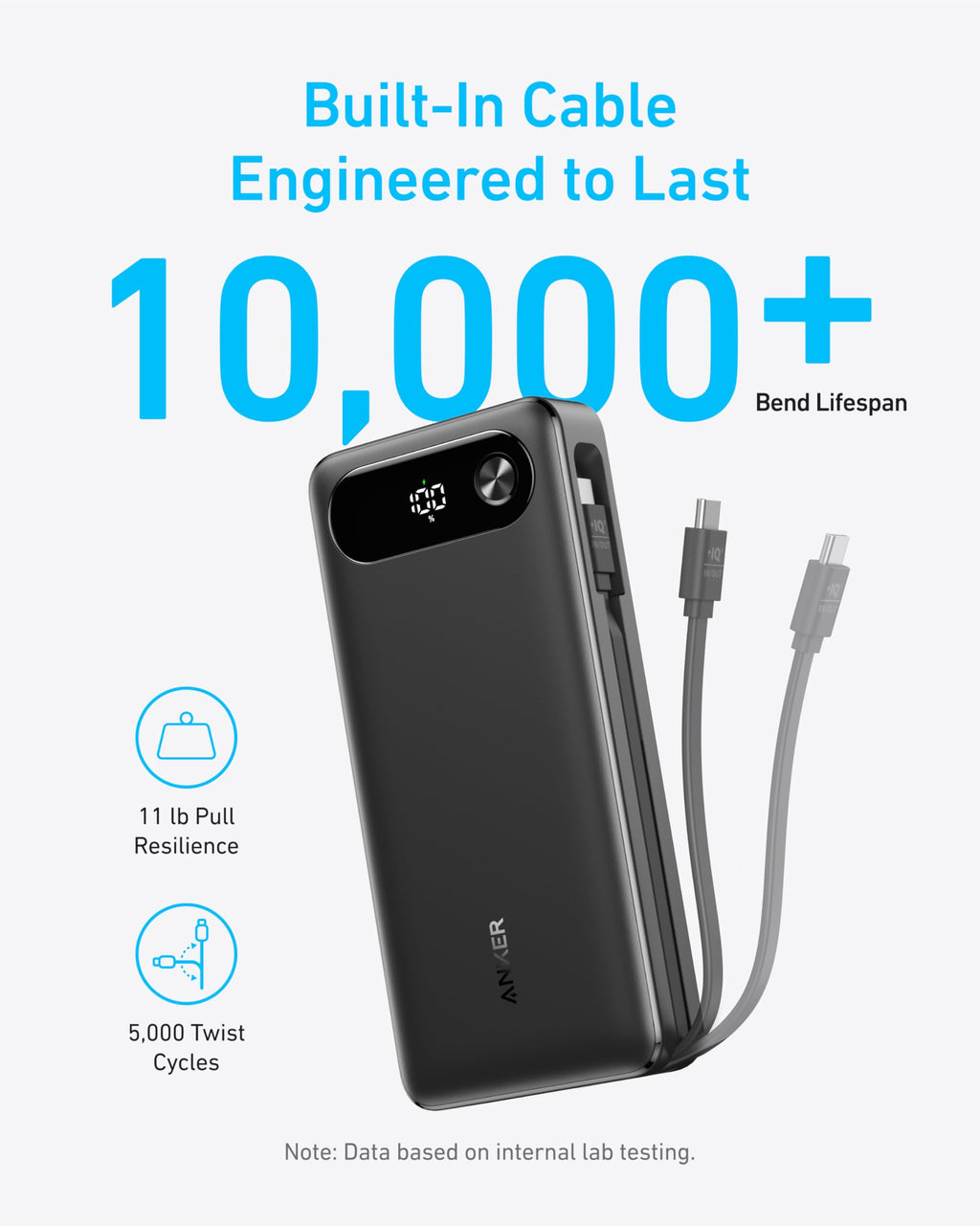 Power Bank (20K, 87W, Built-In USB-C Cable) | Customizable X6